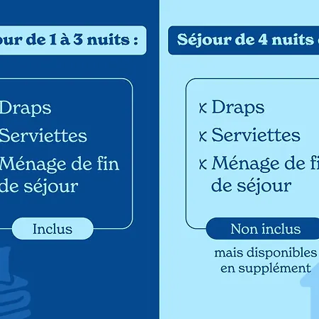 Aparthotel Vacanceole - Les De La Ramoure Valfrejus