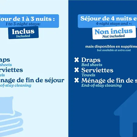 Vacanceole - Les De La Ramoure