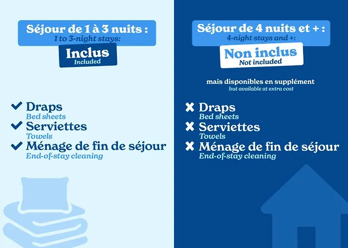 Vacanceole - Les De La Ramoure